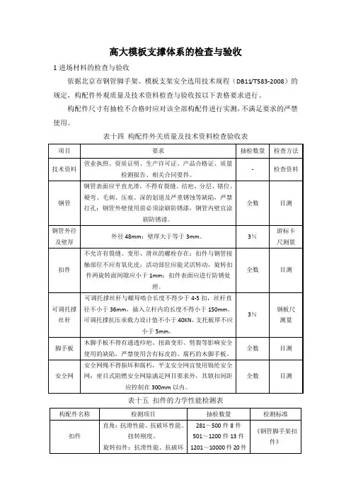 高大模板支撑体系的检查与验收