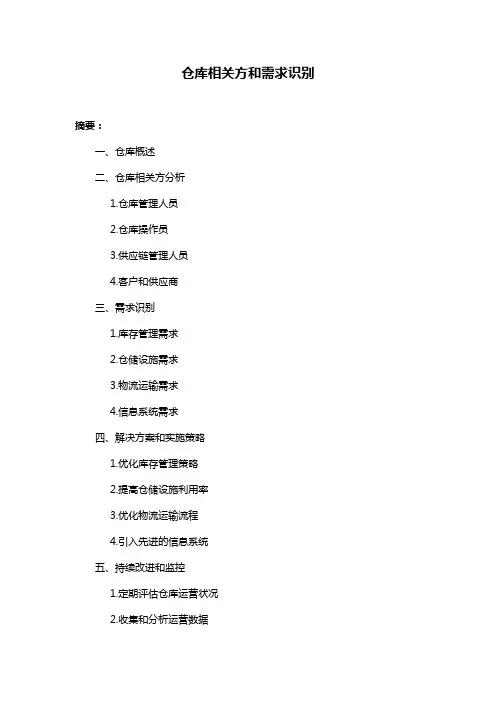 仓库相关方和需求识别