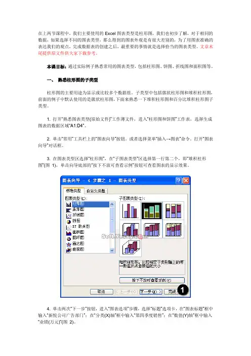 常用Excel图表类型详解