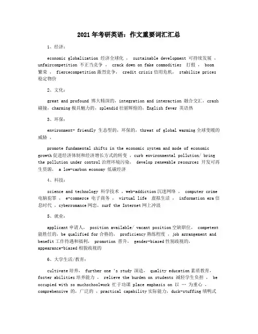 2021年考研英语：作文重要词汇汇总