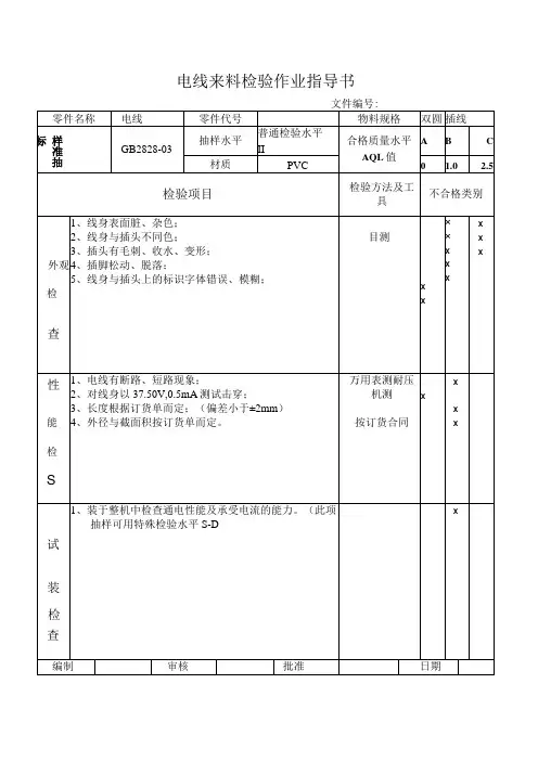 电线来料检验作业指导书