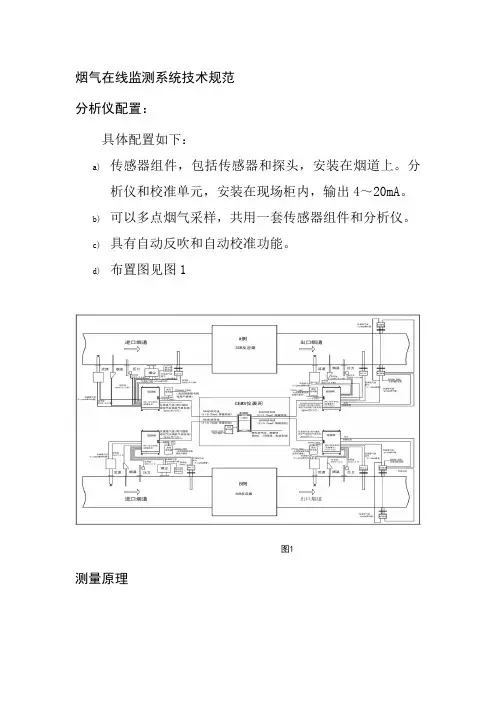 烟气在线监测系统技术规范