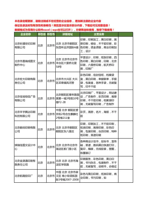 新版北京市黑白胶工商企业公司商家名录名单联系方式大全42家