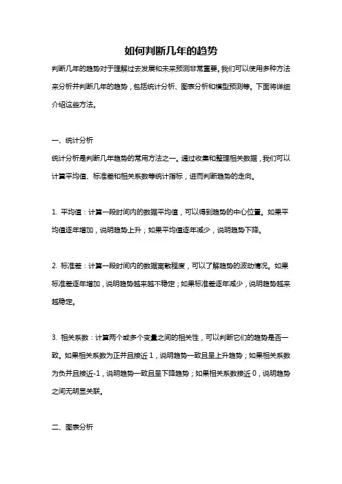 如何判断几年的趋势