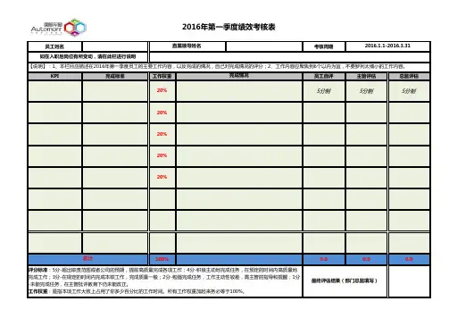 2016年第一季度绩效考核表-模板