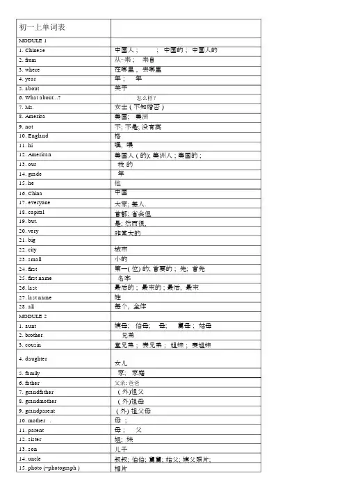 (完整word版)外研版初一上英语单词表.docx