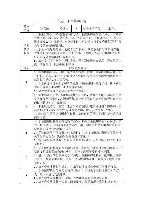 障碍跑单元、课时教学目标