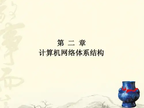 ch2 计算机网络的体系结构
