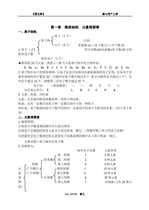 高一必修三化学一些知识点总结