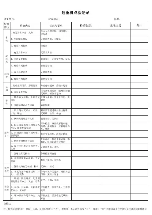 起重机日常点检表