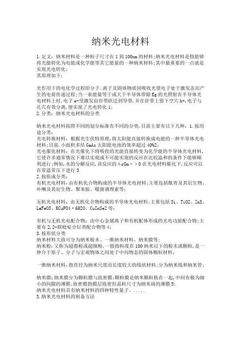 纳米光电材料