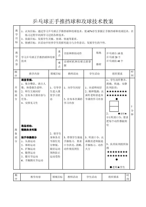 新人教版三至四年级体育下册《球类活动  三、乒乓球  3.正手推挡球和正手攻球》公开课教案_13