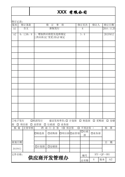 供应商开发管理办法
