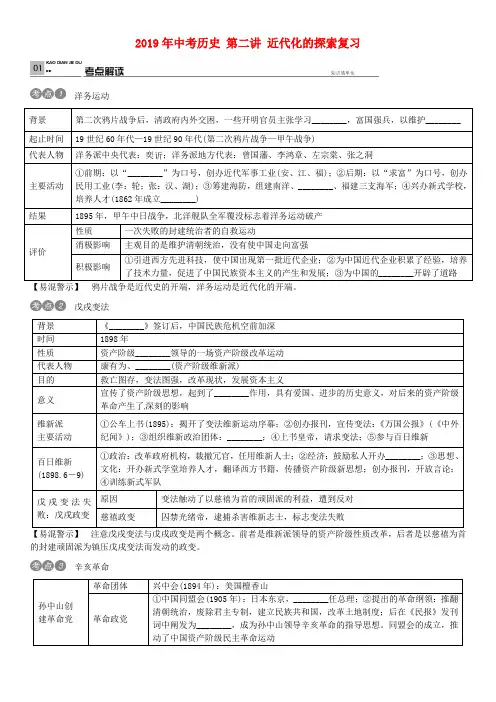 2019年中考历史 第二讲 近代化的探索复习