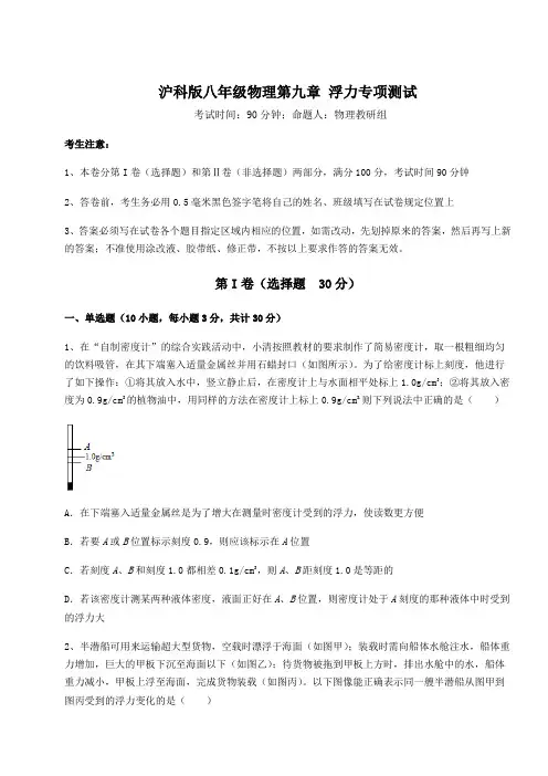 精品试题沪科版八年级物理第九章 浮力专项测试试题(含答案及详细解析)