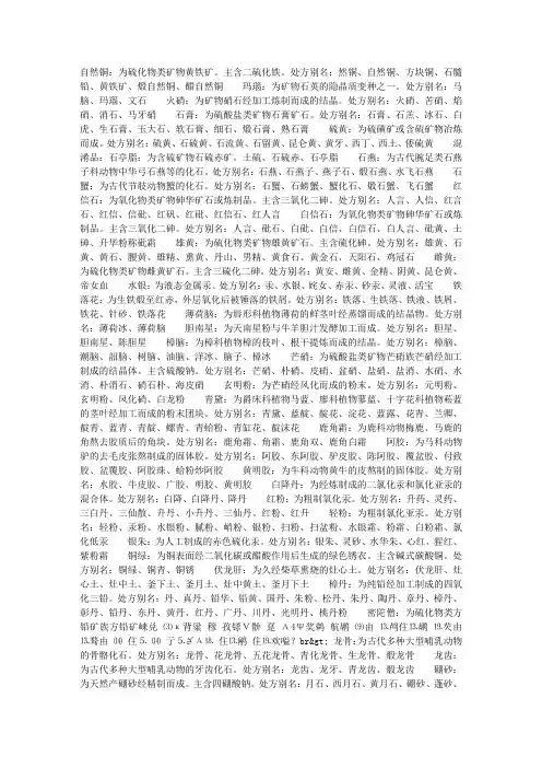 部分中药别名——矿物类