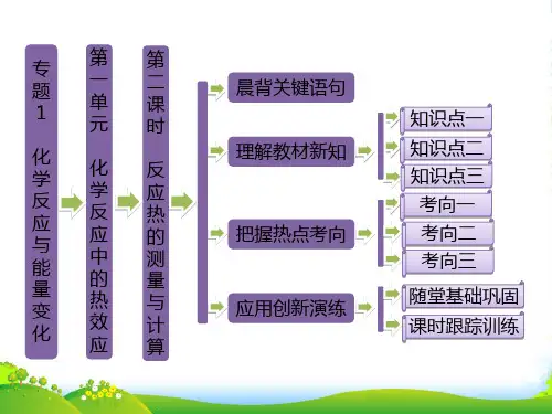 【三维设计】高中化学 第一部分 专题1 第一单元 第二课时 反应热的测量与计算课件 苏教版选修4