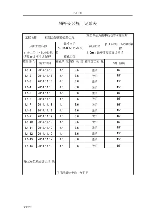 锚杆安装施工记录簿表