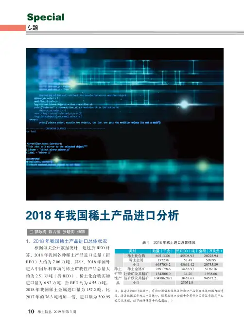 2018年我国稀土产品进口分析