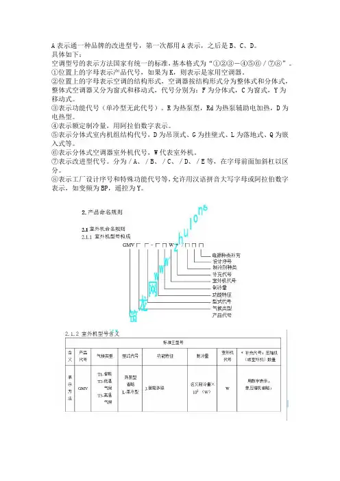 格力型号含义汇总