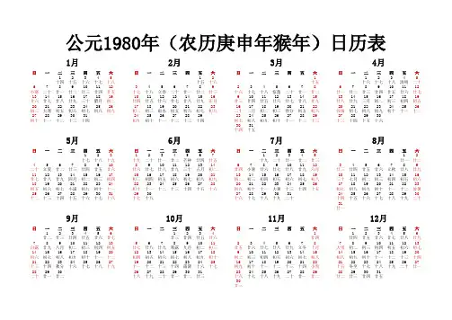 公元1980年日历表农历庚申年猴年