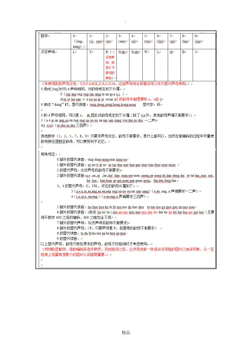 900-999数字谐音编码