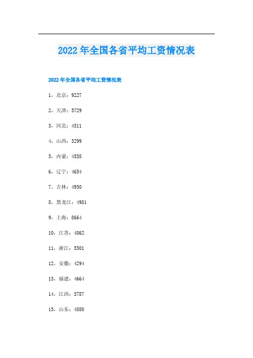 全国各省平均工资情况表