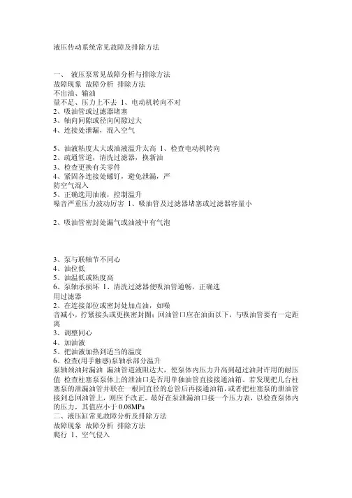 液压传动系统常见故障及排除方法