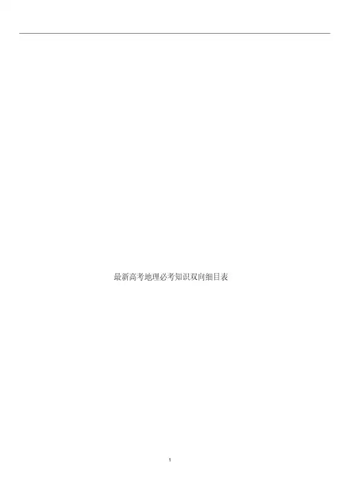 最新高考地理必考知识双向细目表.