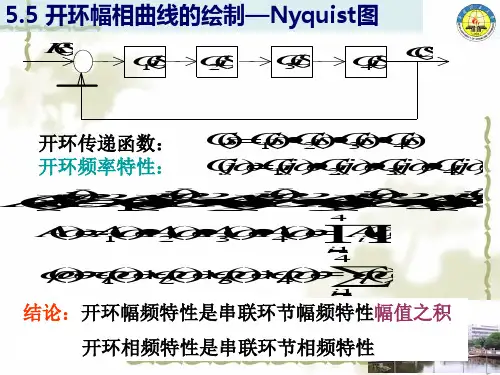自动控制原理05第五章频率响应法c2精品PPT课件