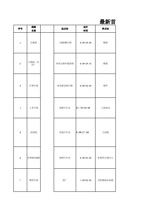 首末班车时刻表