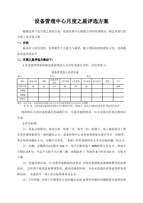 月度之星评选办法