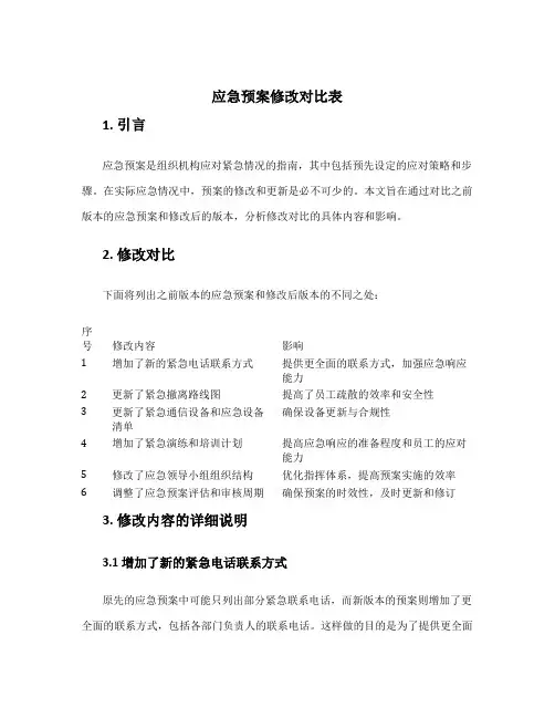应急预案修改对比表