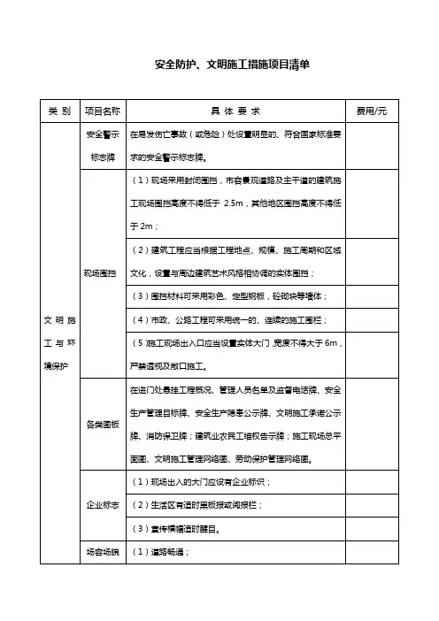 安全防护、文明施工措施项目清单