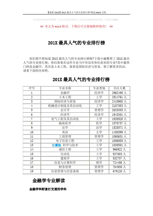 【最新2018】201X最具人气的专业排行榜-精选word文档 (4页)