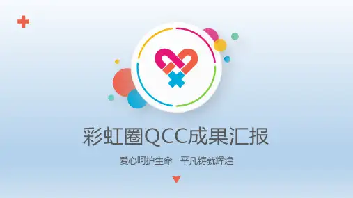 保健科品管圈与圈名圈徽选定ppt