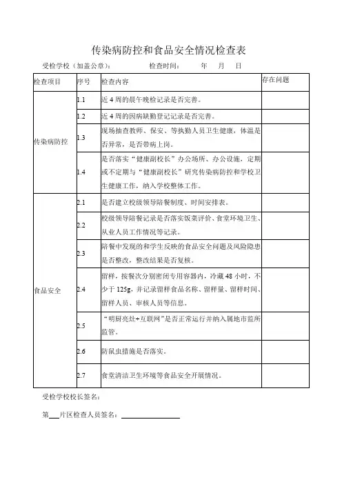 传染病防控和食品安全情况检查表