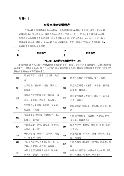 在线点播培训课程表