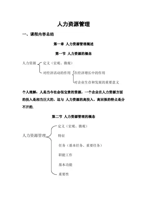 人力资源管理课程介绍及案例分析