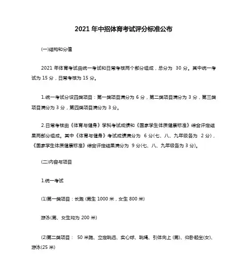 2021年中招体育考试评分标准公布
