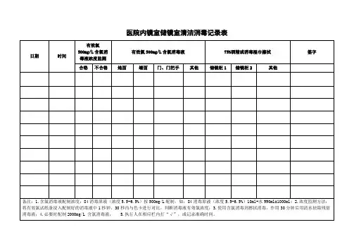 2024年版内镜室储镜室物体表面清洁消毒记录表