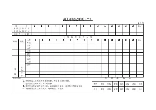员工考勤记录表格模板