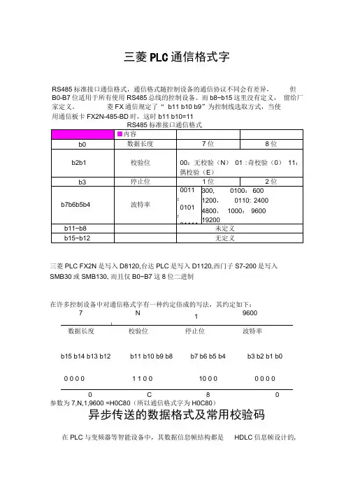 三菱PLC通信格式字