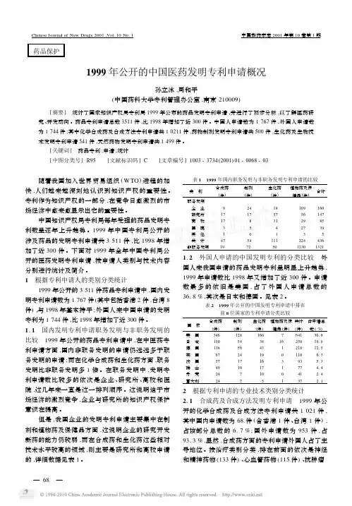 1999年公开的中国医药发明专利申请概况