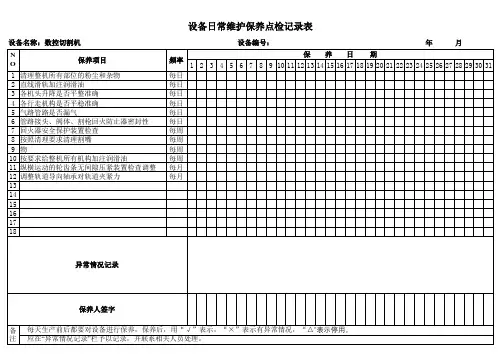 设备日常维护保养点检记录表