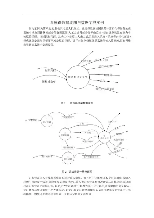 数据流图与数据字典的一个经典例子