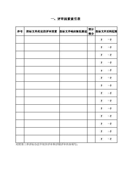 一、评审因素索引表