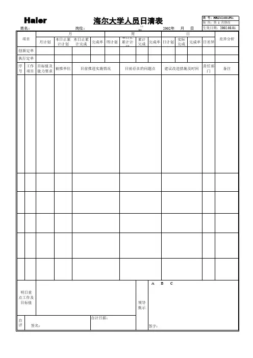 日清表
