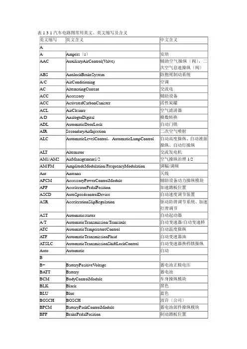汽车电路图常用英文缩写