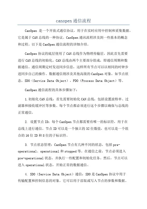 canopen通信流程